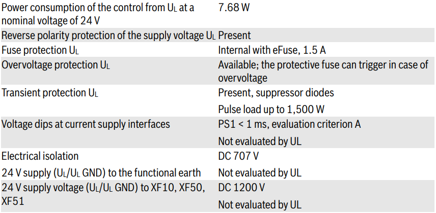 hình ảnh undefined